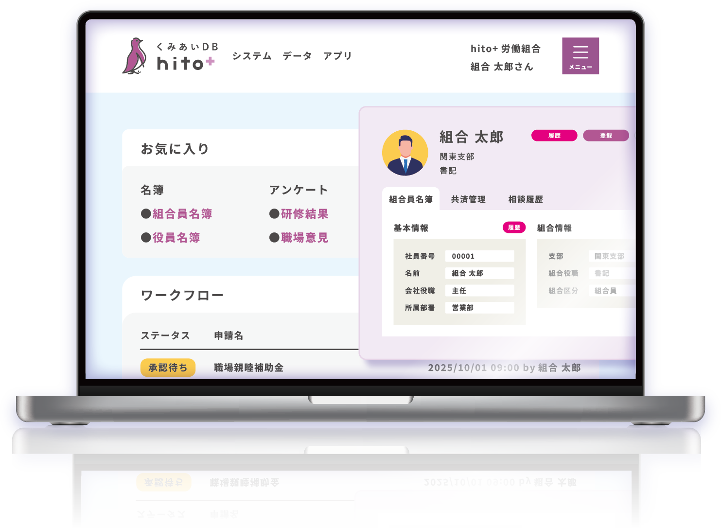 ひとろぐイメージ画像