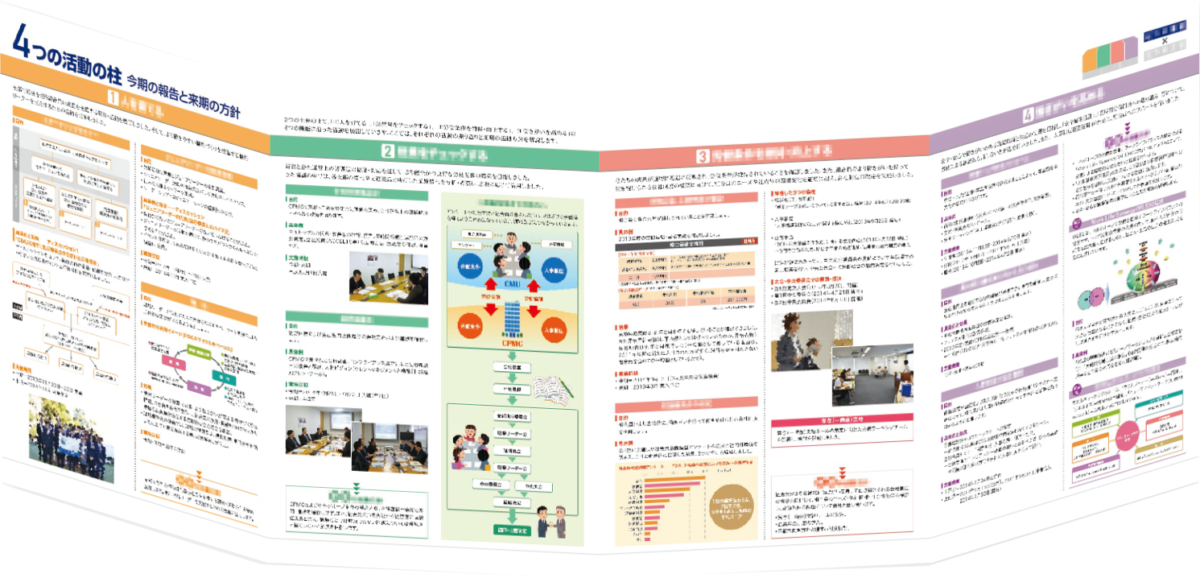 議案書ダイジェスト版サンプル見開き