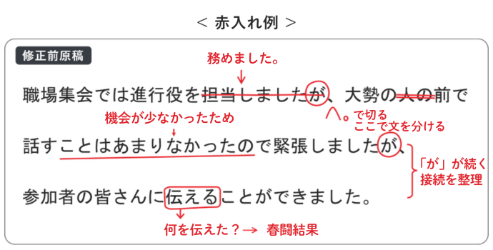 赤入れ例