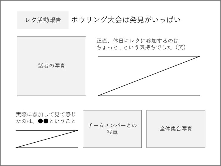 読者を意識して企画した記事