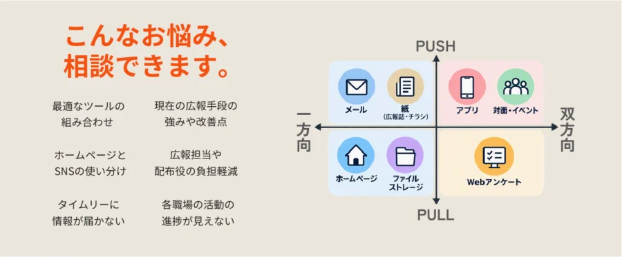 組合広報_カリキュラム